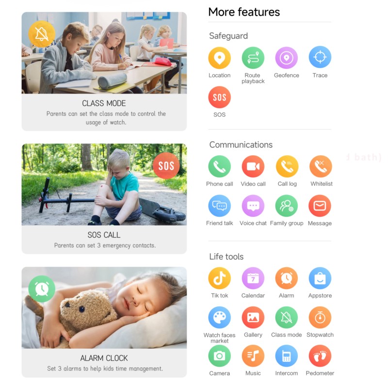 Jam Tangan Pintar Anak 4G deng - Smartwatch Watches For Girls ulasan dan harga