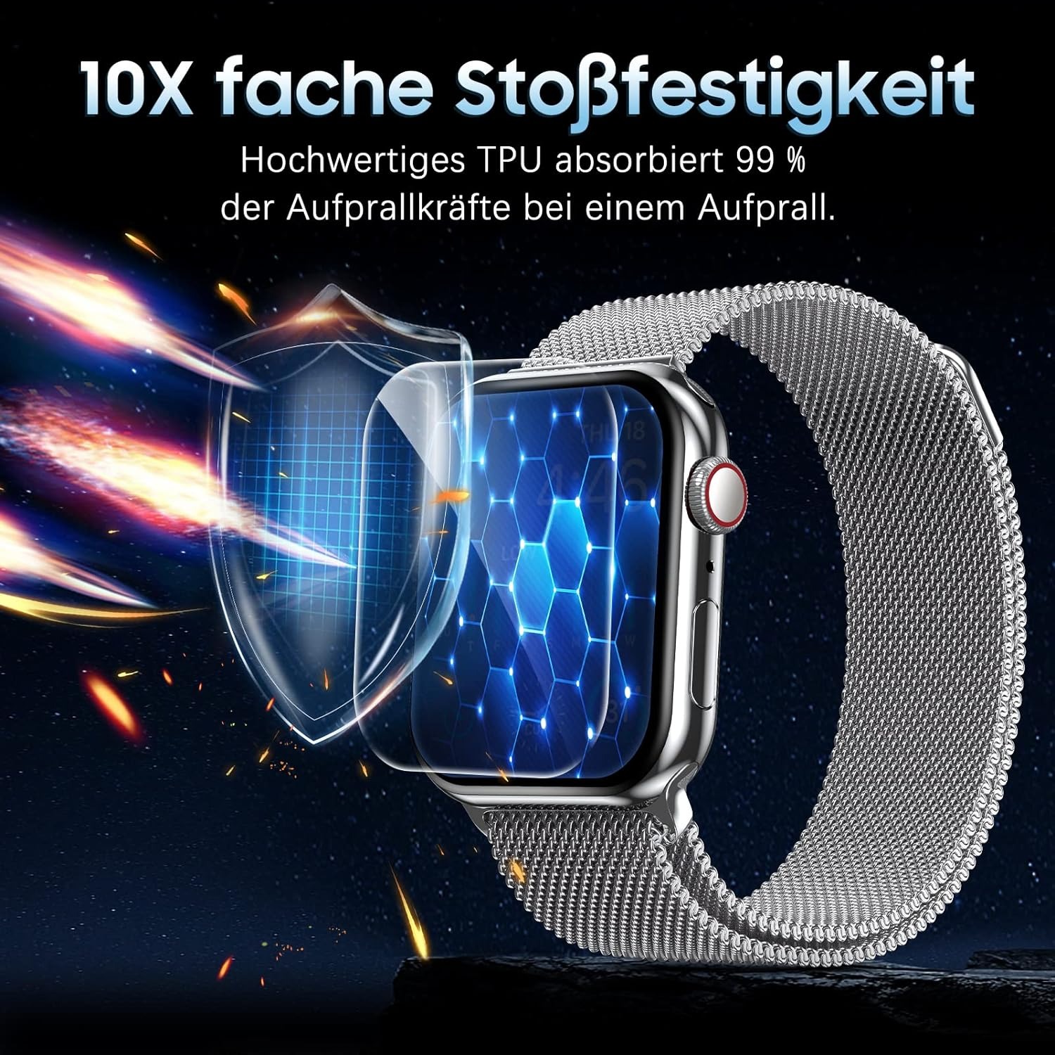 5 Buah Film Hidrogel untuk Jam - Smart Watch Screen Protector ulasan dan harga