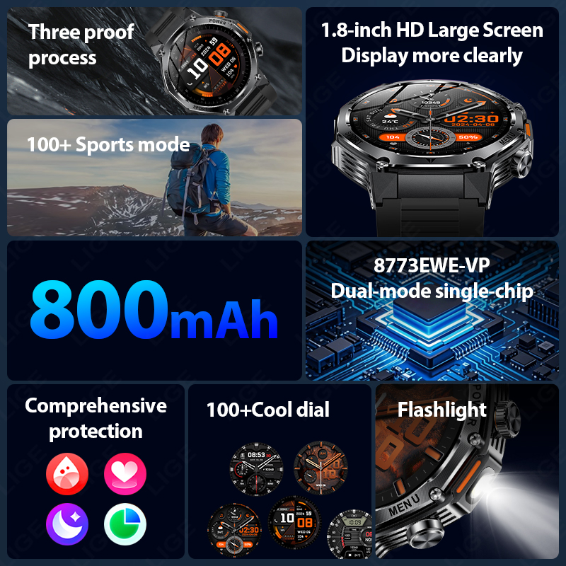 LIGE Jam Tangan Pintar Pria Ba - Smartwatch Latest Watches For Men ulasan dan harga