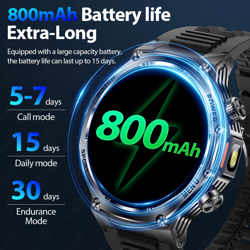 LIGE Jam Tangan Pintar Pria Ba - Smartwatch Latest Watches For Men ulasan dan harga