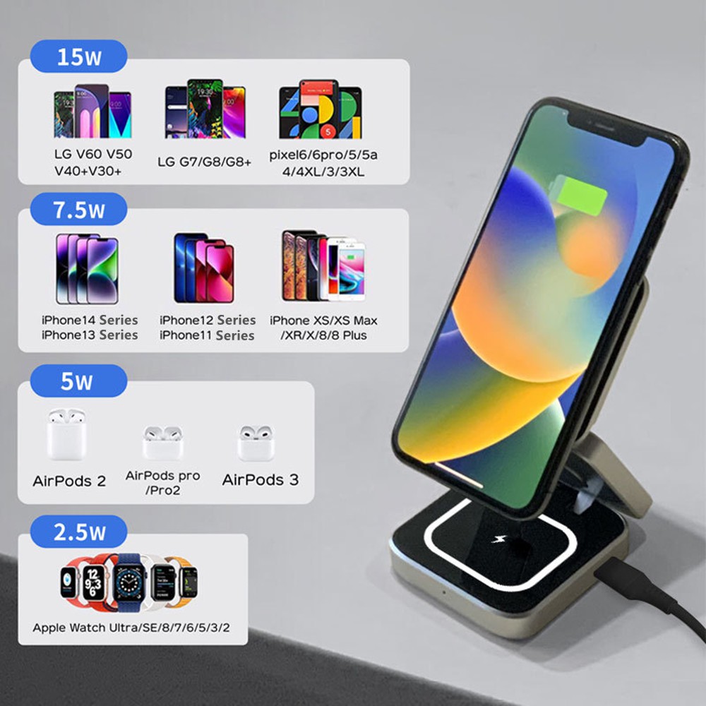Stasiun pengisi daya magnet ma - Watches Smartwatch Samsung ulasan dan harga