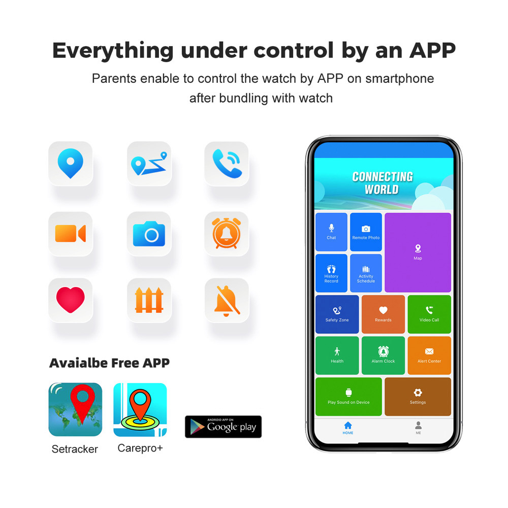 Jam tangan pintar anak 4G 696, - Smartwatch Watches For Kid Boy With Gps ulasan dan harga