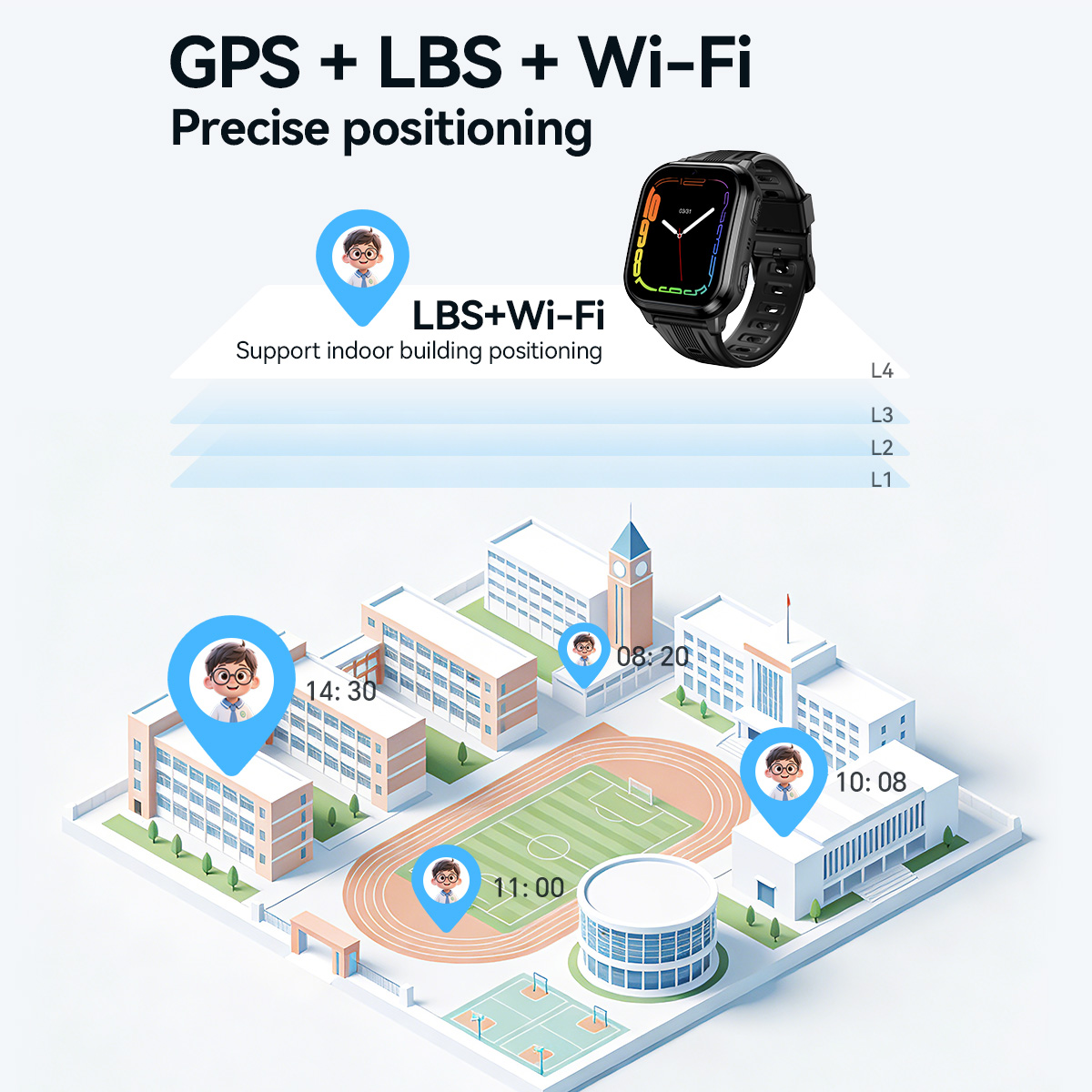 Jam Tangan Pintar Anak HOCO Y1 - Smartwatch Watches For Kid Boy With Alarm ulasan dan harga