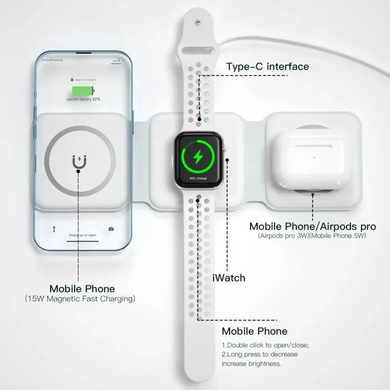 Pengisi Daya Nirkabel Magnetik - Watches Smartwatch Samsung ulasan dan harga